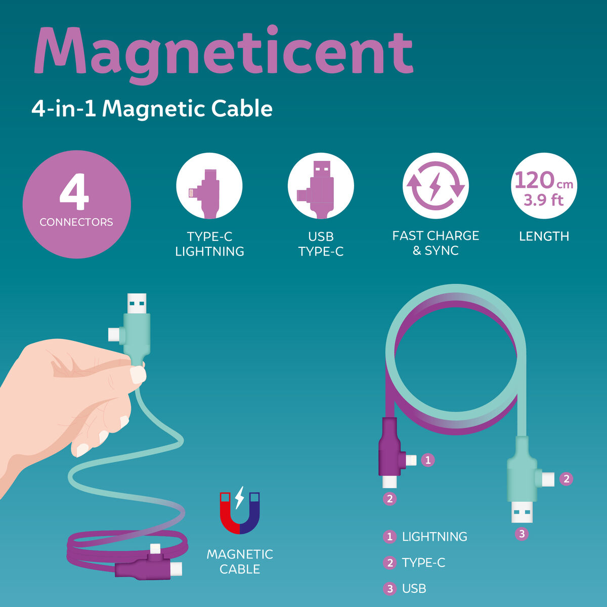 Legami Magnetic 4-in-1 Charging and Synchronisation Cable - Image 4