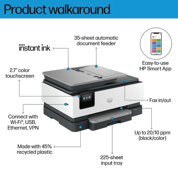 HP OfficeJet Pro 8122e A4 3-in-1 Wireless Colour Inkjet Printer - Image 3