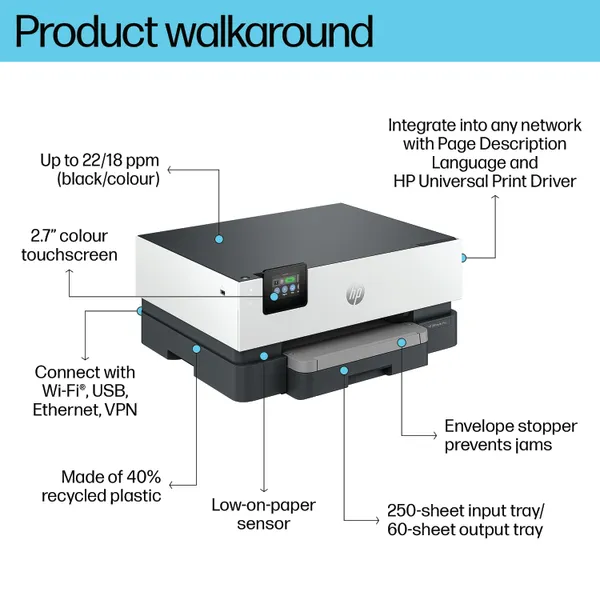 HP OfficeJet Pro 9110b A4 Wireless Colour Inkjet Printer - Image 3